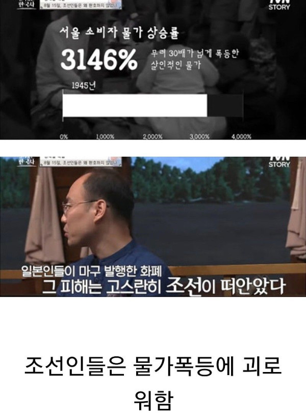 광복 이후에도 괴롭힌 일본